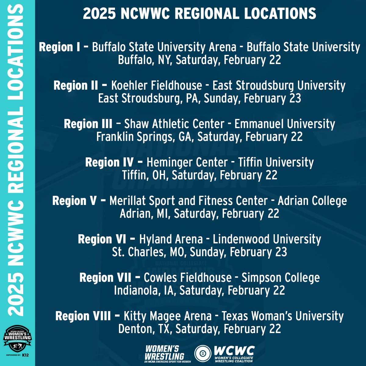 Sites and dates set for eight 2025 NCWWC Regionals, qualifiers for the national championship for NCAA women wrestlers 📰 bit.ly/4545xvz