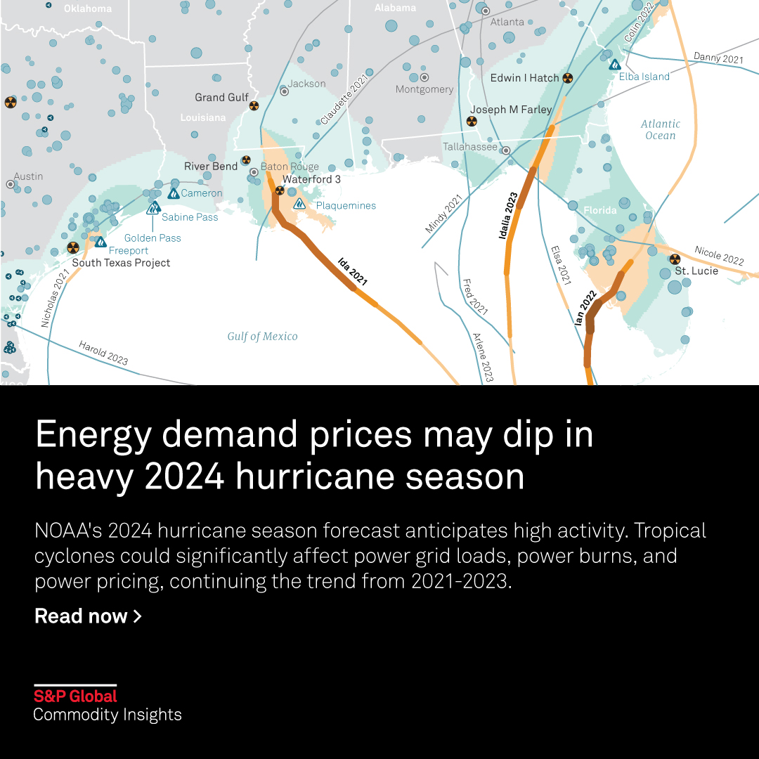 #ICYMI | In this #infographic, we map out major storms of the 2024 Atlantic #hurricane season and explore their impact on #energy demand and prices in the #US. 🌀 Get insights on how these storms could shake up the #power, #gas, and #LNG markets 💡 okt.to/09cKo7