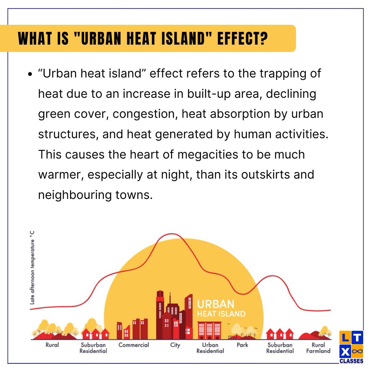 LTXClasses's tweet image. #Upsc #ltxclasses #upsc2024 #appsc #tspsc