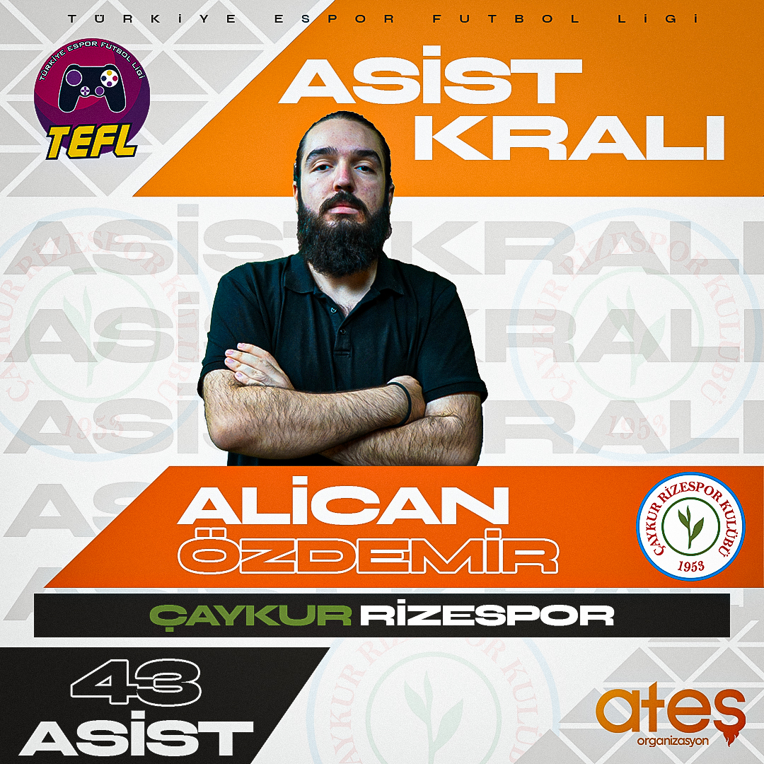 Türkiye Espor Futbol Ligi 2023-24 sezonunun asist kralı Çaykur Rizespor forması giyen Alican Özdemir oldu.

Sezonu 43 asist ile tamamlayan Alican Özdemir'i tebrik ediyor, başarılarının devamını diliyoruz.
