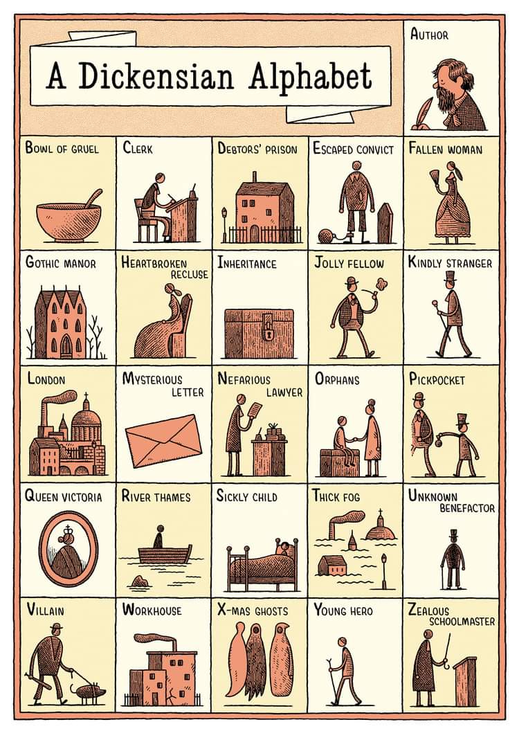A friend just shared this 'Dickensian Alphabet' (by Tom Gauld) to my facebook timeline 😂🥰🎩🖤