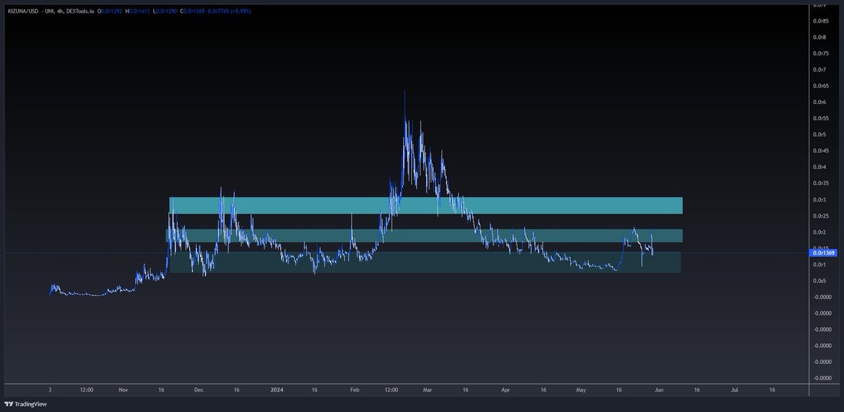 SniperResearch tweet media