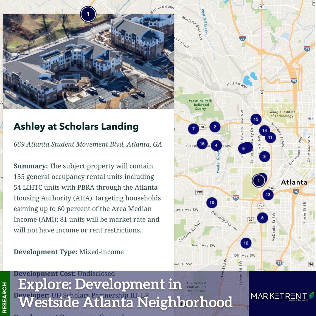 Thanks to its prime location, Beltline access, and a wave of corporate investment, Westside Atlanta presents exciting opportunities for developers and investors: bit.ly/3wV1wNy

#MarketRent #AtlantaRealEstate #WalkableNeighborhoods #UrbanInvesting #Atlanta