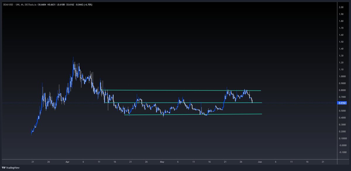 SniperResearch tweet media
