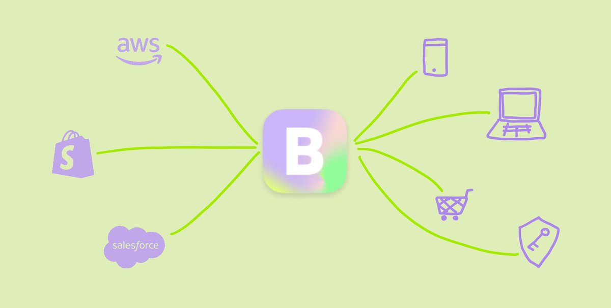 thebcms's tweet photo. Have you heard about the latest trend in CMS? ๐ฒ
From traditional to headless to backend agnostic CMS. This evolution is transforming website building and workflows.
All insights: https://t.co/t26eiJWf6h
#ContentFederation #HeadlessCMS #backendagnostic https://t.co/iOPw5Z7QbH