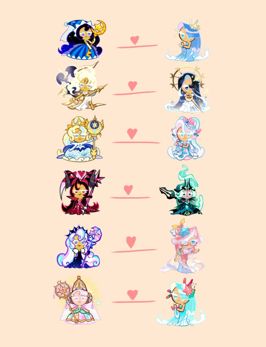 bored uhhh here’s how my brain pairs all the seamoon costumes with each other in my mind!!!!! (not counting the various other pairs i have…….)