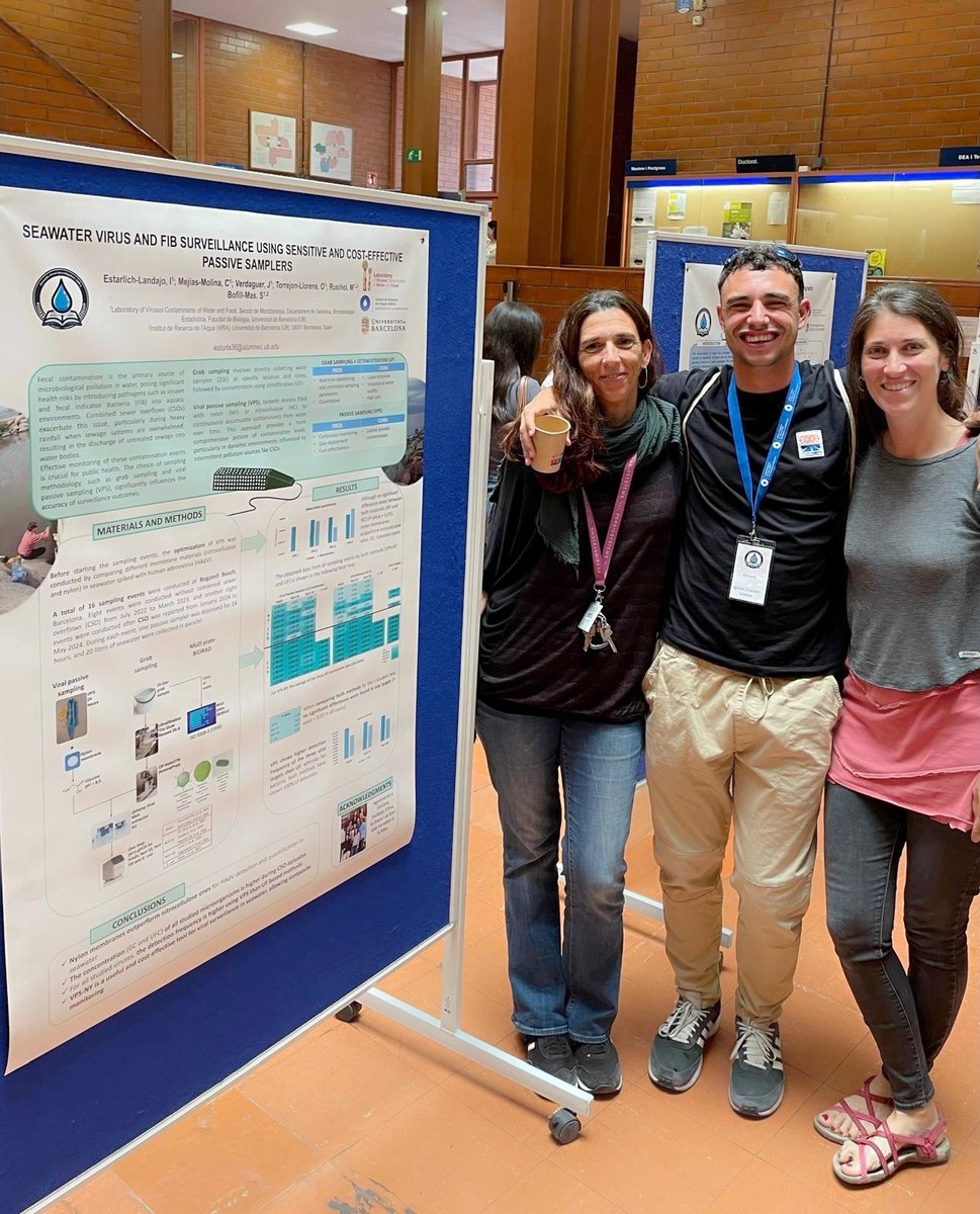 Laboratory of Viruses Contaminants of Water & Food tweet media