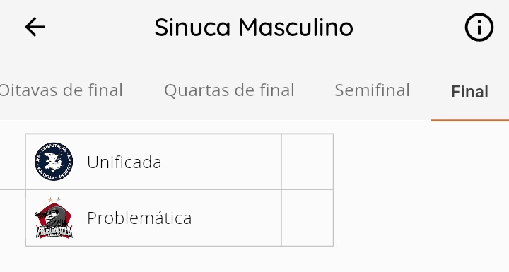 matheus_borgez's tweet photo. Bom dia, eu já tenho minha medalha no Inter 2024 e vcs? 🐶💙🩴
#unificada #omaiorinter2024 https://t.co/gwYlNmt7Nk