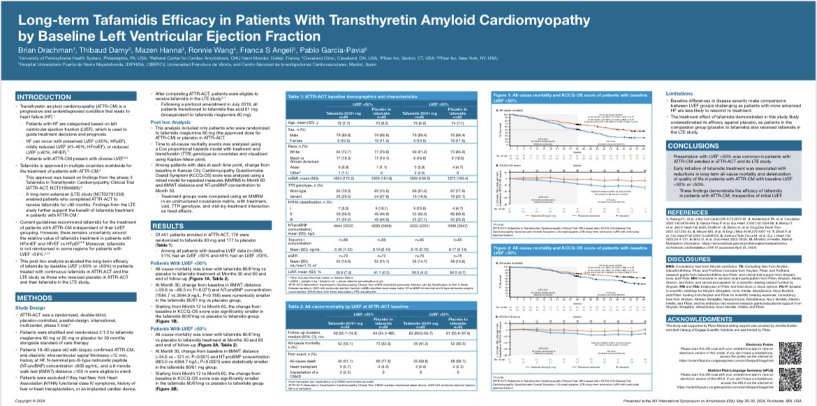 Pablo Garcia-Pavia (@dr_pavia) on Twitter photo Today at ISA congress in Rochester we present Long-term data of tafamidis according to baseline LVEF at ATTR-ACT with FU findings of ATTR-ACT and LTE studies. #amyloidosis #ISA_2024 #ISA2024 <a href="/ISA_Amyloidosis/">The International Society Of Amyloidosis</a> 👇🏻 Today at ISA congress in Rochester we present Long-term data of tafamidis according to baseline LVEF at ATTR-ACT with FU findings of ATTR-ACT and LTE studies. #amyloidosis #ISA_2024 #ISA2024 <a href="/ISA_Amyloidosis/">The International Society Of Amyloidosis</a> 👇🏻