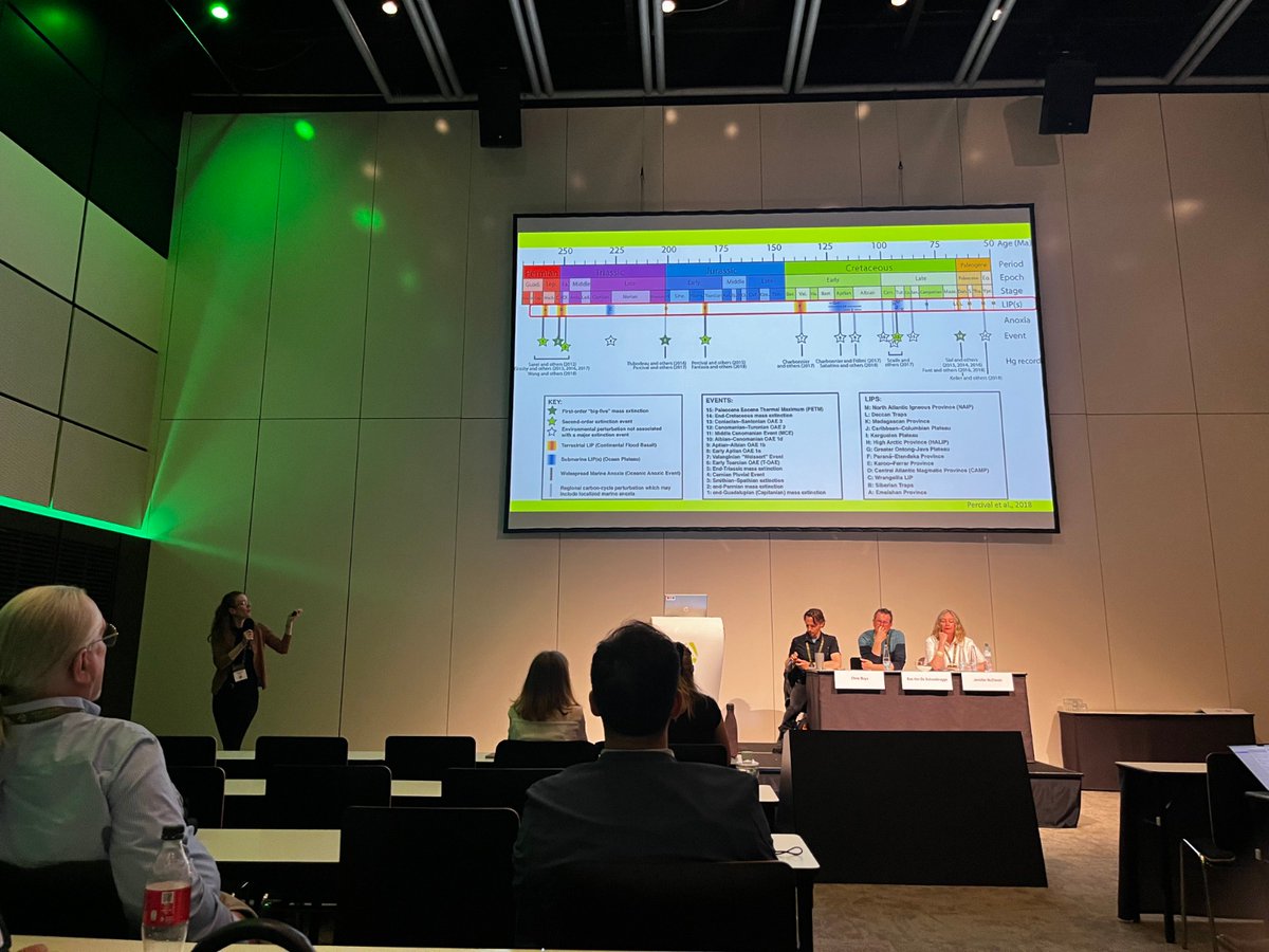Thank you to everyone who came to my talk today! I really enjoyed presenting my research on foliar Hg concentration at the XV IPC - XI IOPC conference in Prague.

#prague2020 #palaeobotany #conference #Ginkgobiloba #Jurassic #DeadlyKissoftheLIPs #mercury #PhDlife