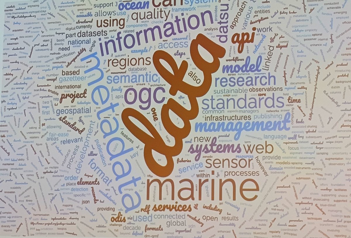 UTM-CSIC Data Centre (@datautm) on Twitter photo Excited to be part of #IMDIS2024, the International conference on Marine Data and Information Systems Excited to be part of #IMDIS2024, the International conference on Marine Data and Information Systems
