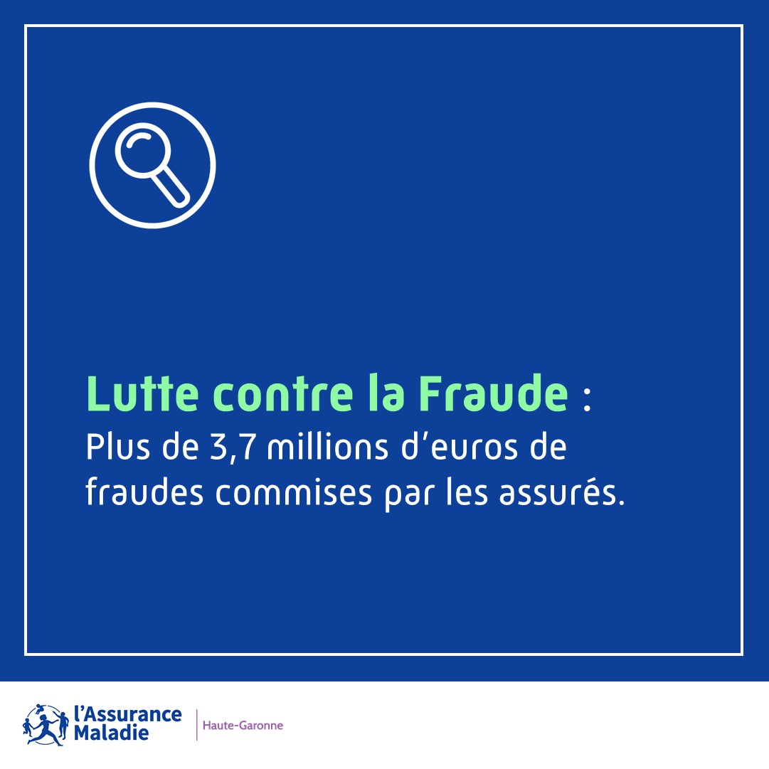 #LutteContreLesFraudes 🎯
Dpt31_La @Cpam_31 a détecté et stoppé plus de 3,7 millions d'euros de fraudes commises par les assurés, soit une augmentation de 90% par rapport à 2022.

➕ d’infos : cpam31.fr/actu/DP_Fraude…

#FIERSDEPROTEGER #Fraude #AssuranceMaladie #Presse