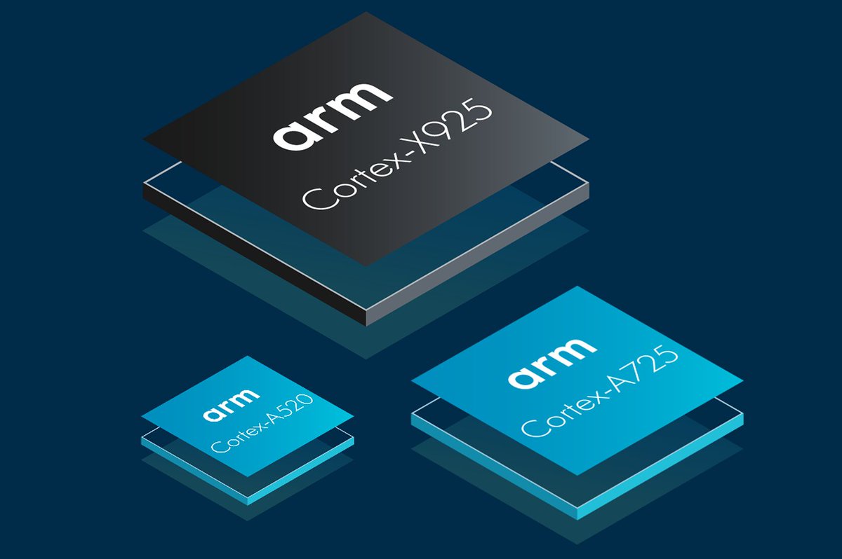 Arm today is unveiling their 2024 client Cortex CPU designs. Optimized for next-gen 3nm processes, the flagship X925 core is getting its biggest IPC gains ever, while the mid-core A725 brings its own efficiency improvements, and A520 rounds out the family
trib.al/VyDGzlR