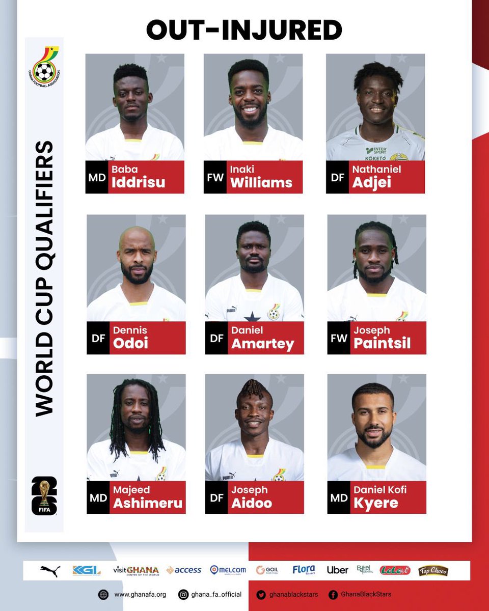 Wishing our injured players a speedy recovery! 👊🏾❤️

#BlackStars | #BringBackTheLove