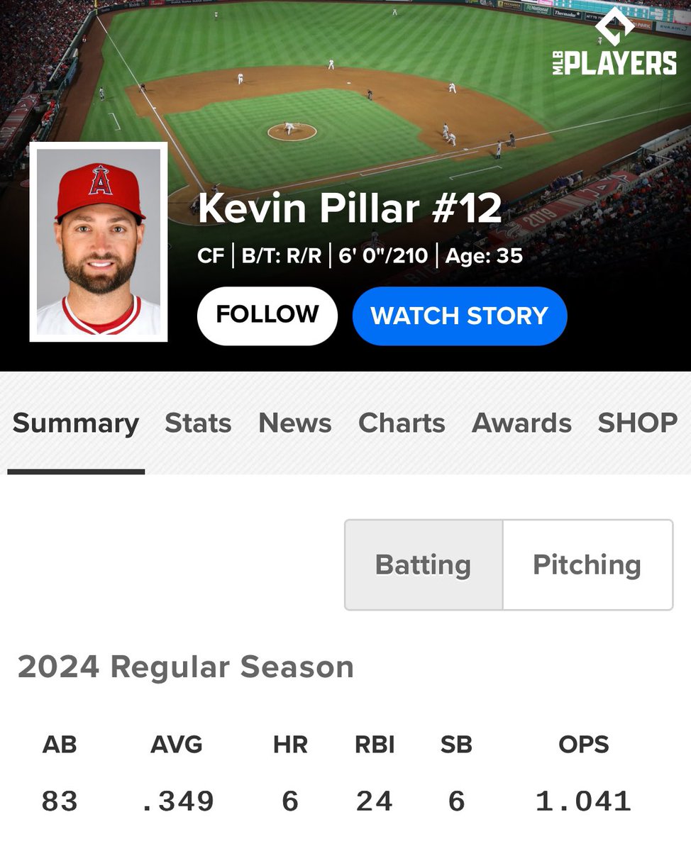 MLBDeadlineNews's tweet image. Kevin Pillar is filling in for Mike Trout but also Kevin Pillar has become Mike Trout