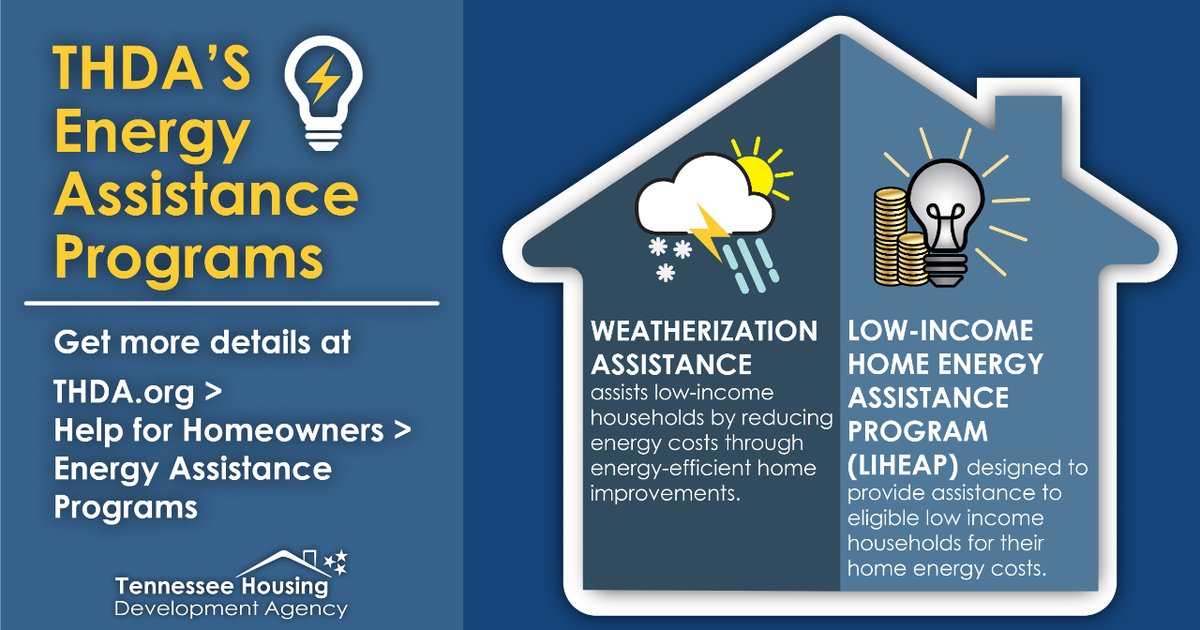 TN_Housing_Dev's tweet image. It&apos;s already pretty warm out there, and you know Tennessee summers can be uncomfortably hot. If you are a low-income household and you need assistance with weatherizing your home or help with your energy bills, check out our website for more info! #LIHEAP #LIHWAP #weatherization