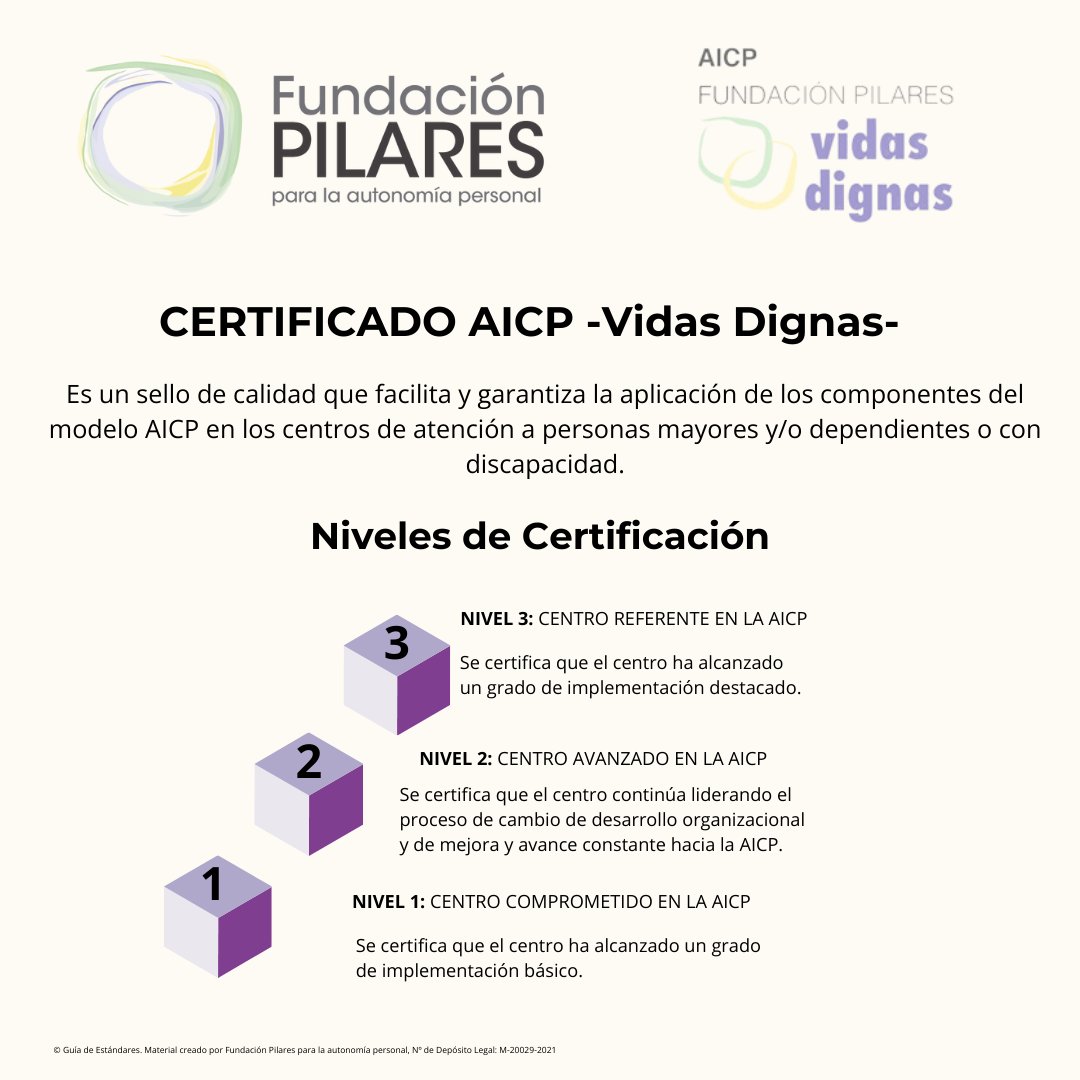 FPilares's tweet image. El pasado año pusimos en marcha el #CertificadoAICP #VidasDignas para garantizar la aplicación del Modelo #AICP en los centros y servicios de atención a #personasmayores en situación de #dependencia y/o #discapacidad
#Memoria2023
Más info 👉acortar.link/NtVGwU