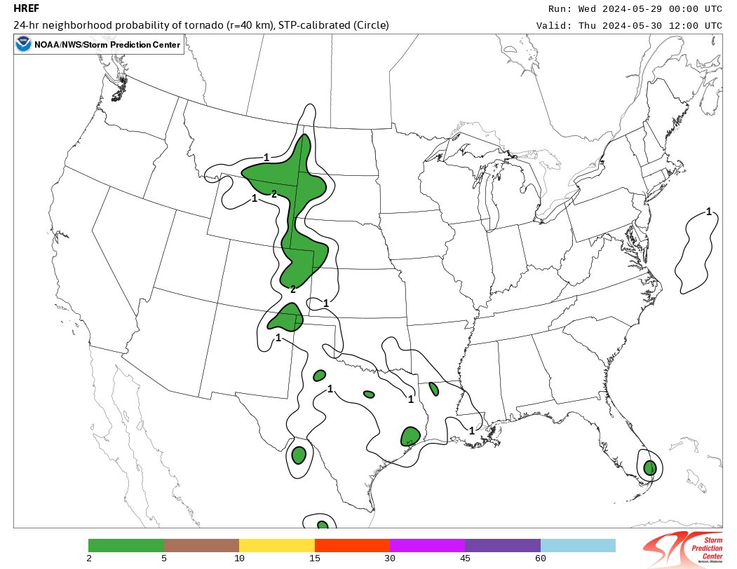 HREF Showing a more expanded #tornado threat today than the SPC. 2% risk from North Dakota down into Texas. Sneaky 2% for Miami as well. #wx #severewx #tornadowarning #ndwx #mtwx #wywx #sdwx #newx #cowx #kswx #nmwx #okwx #txwx #lawx #flwx #miami #dallas #houston #denver