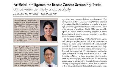 Commentary on risk score thresholds to evaluate performance of a commercial #AI system for breast cancer detection and diagnosis doi.org/10.1148/ryai.2… @SynhoDo @MGHImaging #BreastCancer #cancer #MachineLearning