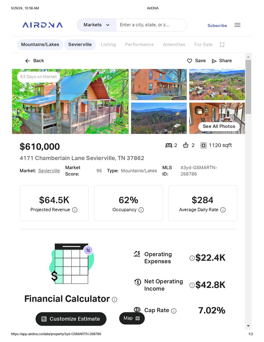 This adorable cabin has it all:  rustic styles, hot tub, privacy, strong rental projections, well maintained, and outdoor space with a shed, perfect for a game room.  Over 65k in projected gross renta.  Click here for details:
myre.io/0iiZX9F9fbSe