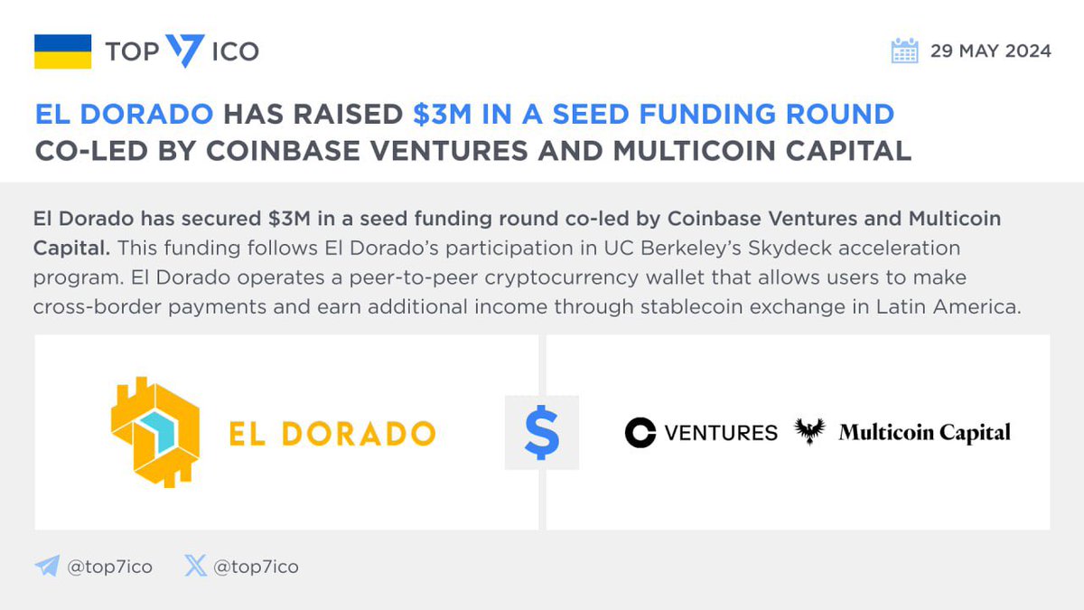 El Dorado has raised $3M in a Seed funding round co-led by Coinbase  Ventures and Multicoin Capital @eldoradoio has secured $3M in a seed  funding round co-led by @cbventures and @multicoincap. This