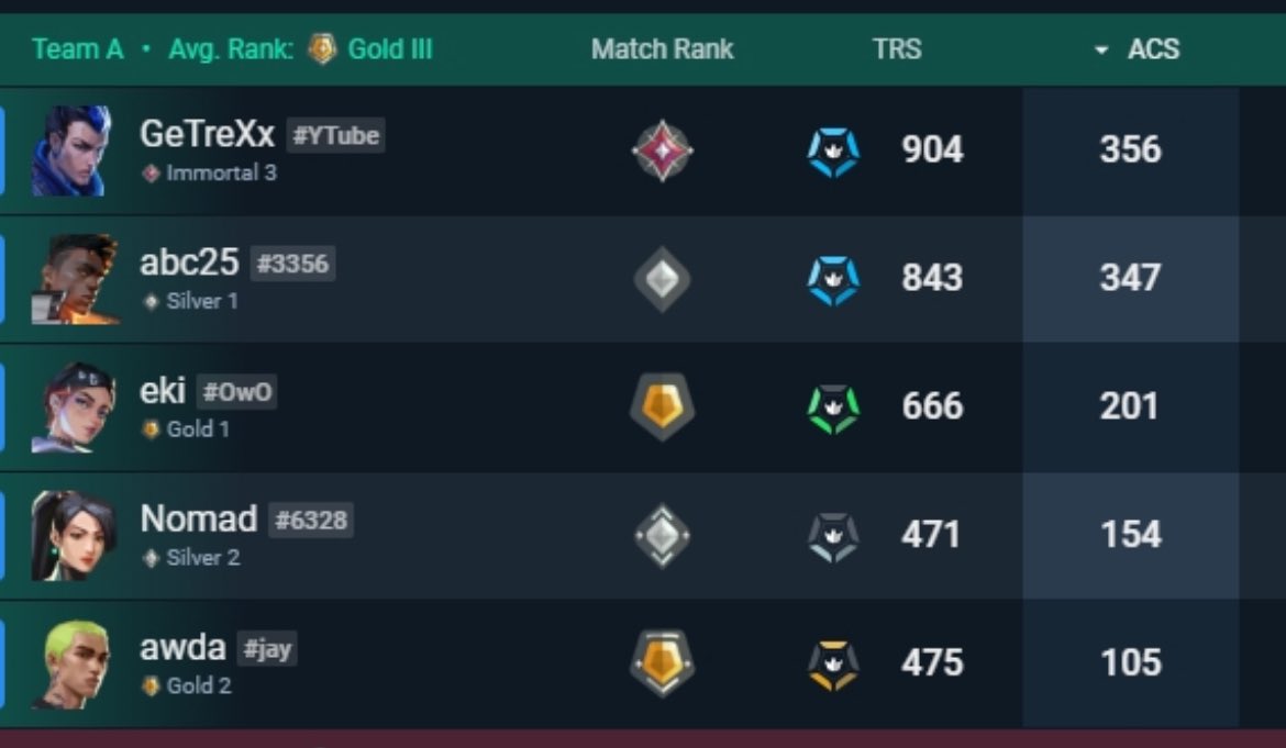 SGE stev0rr tweet media