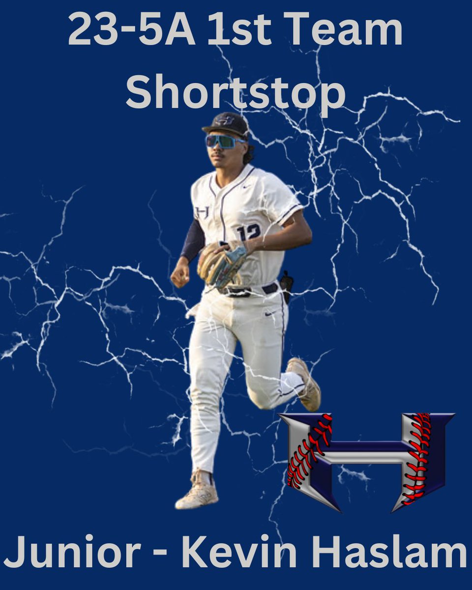 Congrats to Kevin Haslam for being selected 1st Team Shortstop!