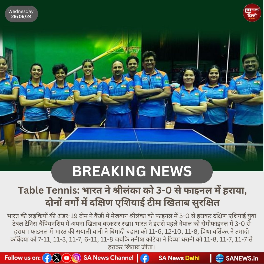 Table Tennis: भारत ने श्रीलंका को 3-0 से फाइनल में हराया, दोनों वर्गों में दक्षिण एशियाई टीम खिताब सुरक्षित!!

#sanewsdelhi