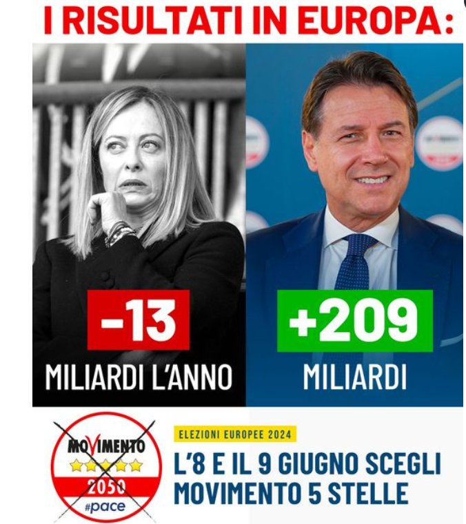 Numeri,signori.
Incontestabili.
La Meloni è solo una incapace.
La accusano di fascismo,ma il problema più grave è che è totalmente incapace.
La bambinaia di casa Fiorello non ce la fa ad amministrare.
#litaliacheconta  #29maggio