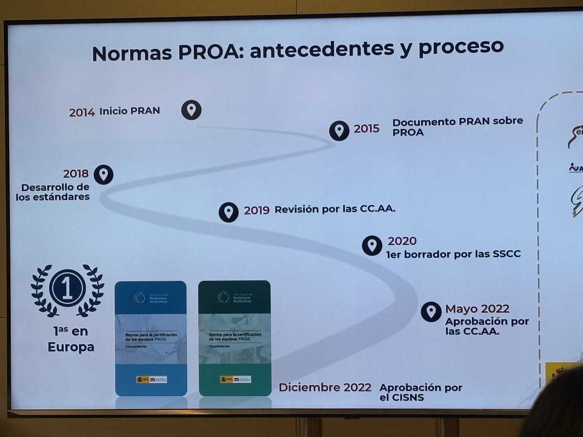 Taller sobre aplicación para la certificación de normas PROA C. Aprendiendo con Antonio López y Rocio Fdez Urrusuno  ⁦<a href="/PRANgob/">Plan Antibióticos</a>⁩ ⁦<a href="/Sefap_FAP/">SEFAP</a>⁩