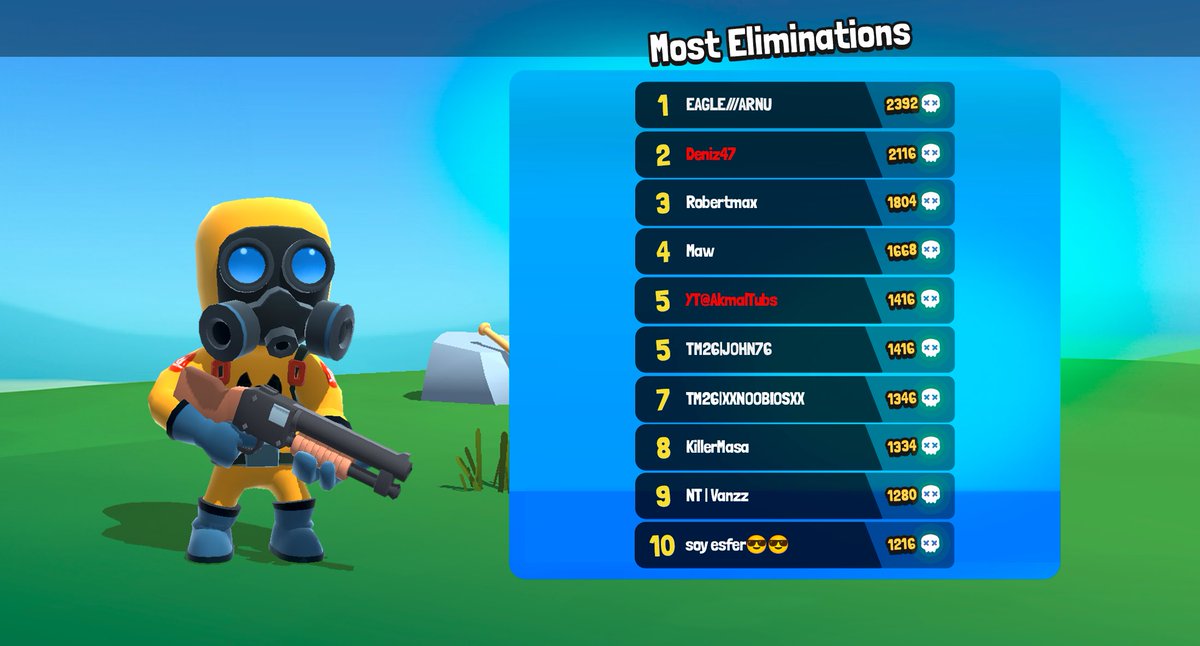 Top 10 Eliminators of Week X21 ☠️ #battleguys Thanks to our community member with a Keen eye we got the correct Top 10 now 😄