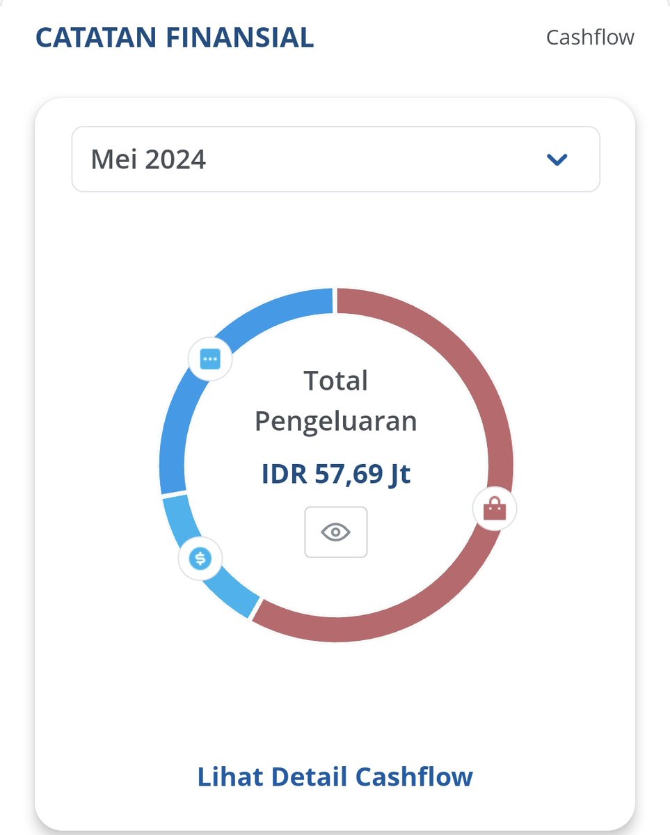 Langs0403's tweet photo. @tanyakanrl Mei gak ngotak anying promoannya :) https://t.co/p5y7Q8Sjpr