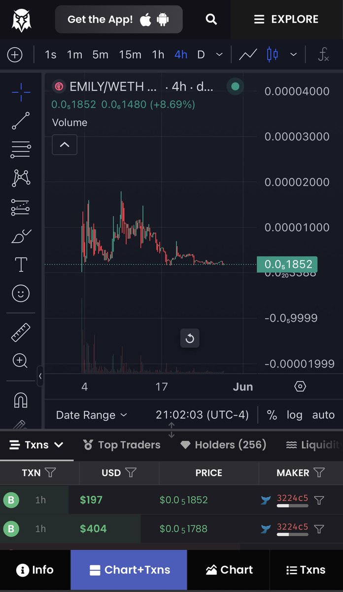 OnchainWins$🇺🇸🇭🇹 tweet media