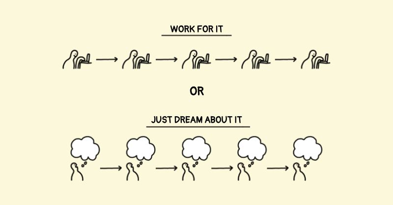 “I never dreamed about success, I worked for it.” - Estee Lauder