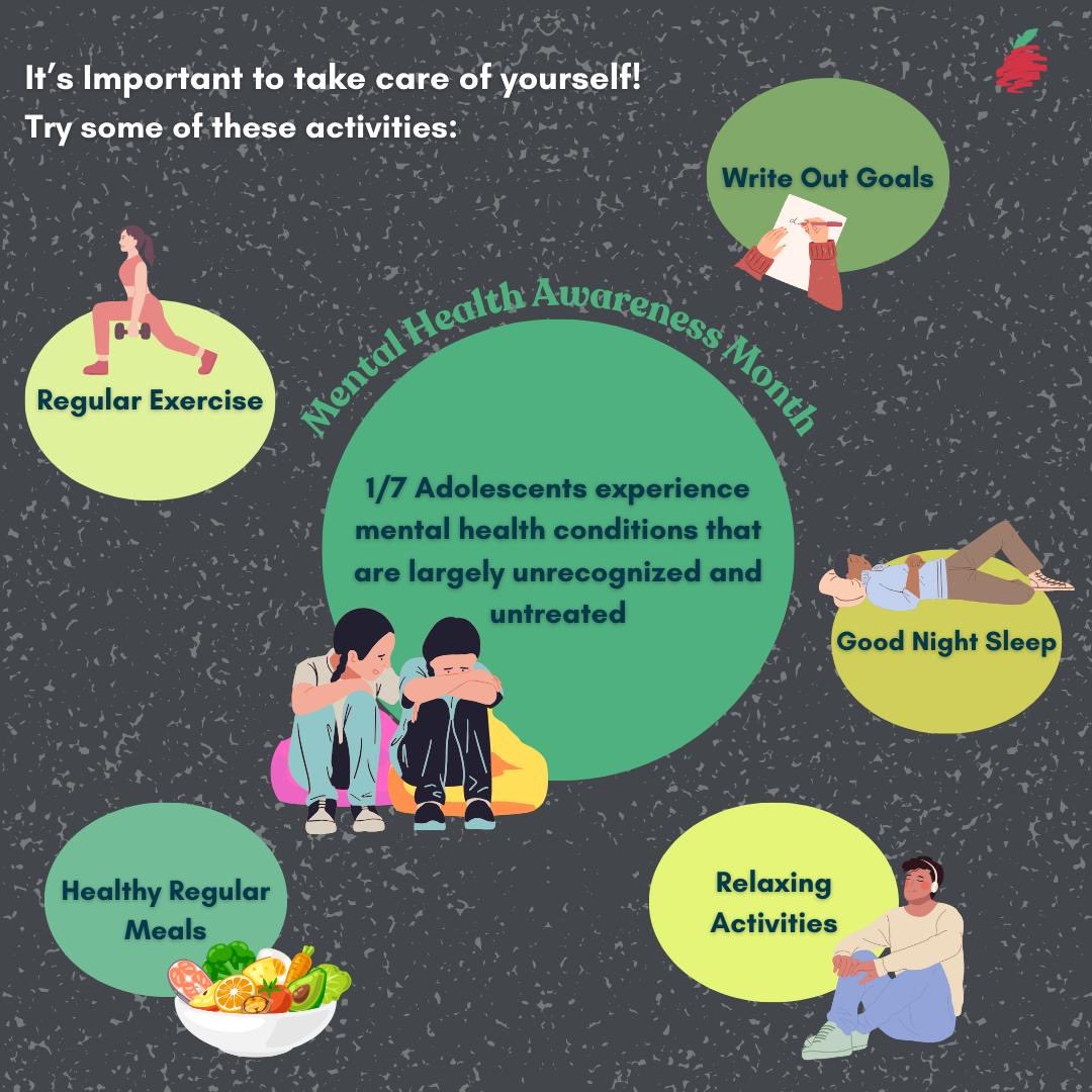 Remember: If you’re struggling, it’s important to talk about it🧠💚 
Talk to a trusted friend or call/text a helpline like 988 (Suicide &amp; Crisis hotline)
#mentalhealthawareness #breakthestigma