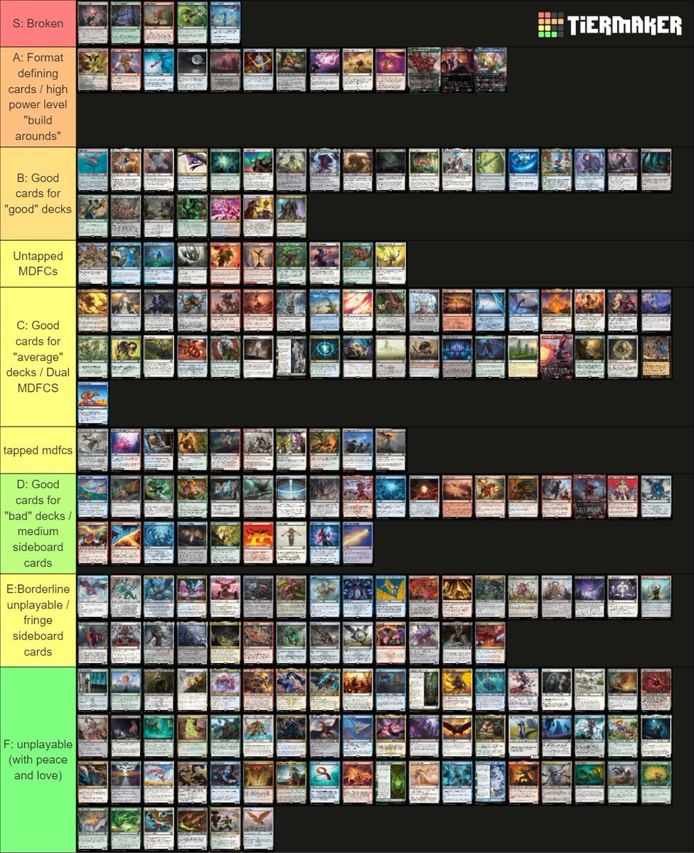 Mh3 tier list with the full spoiler, left out some unplayables but I think I got all the interesting ones/rares