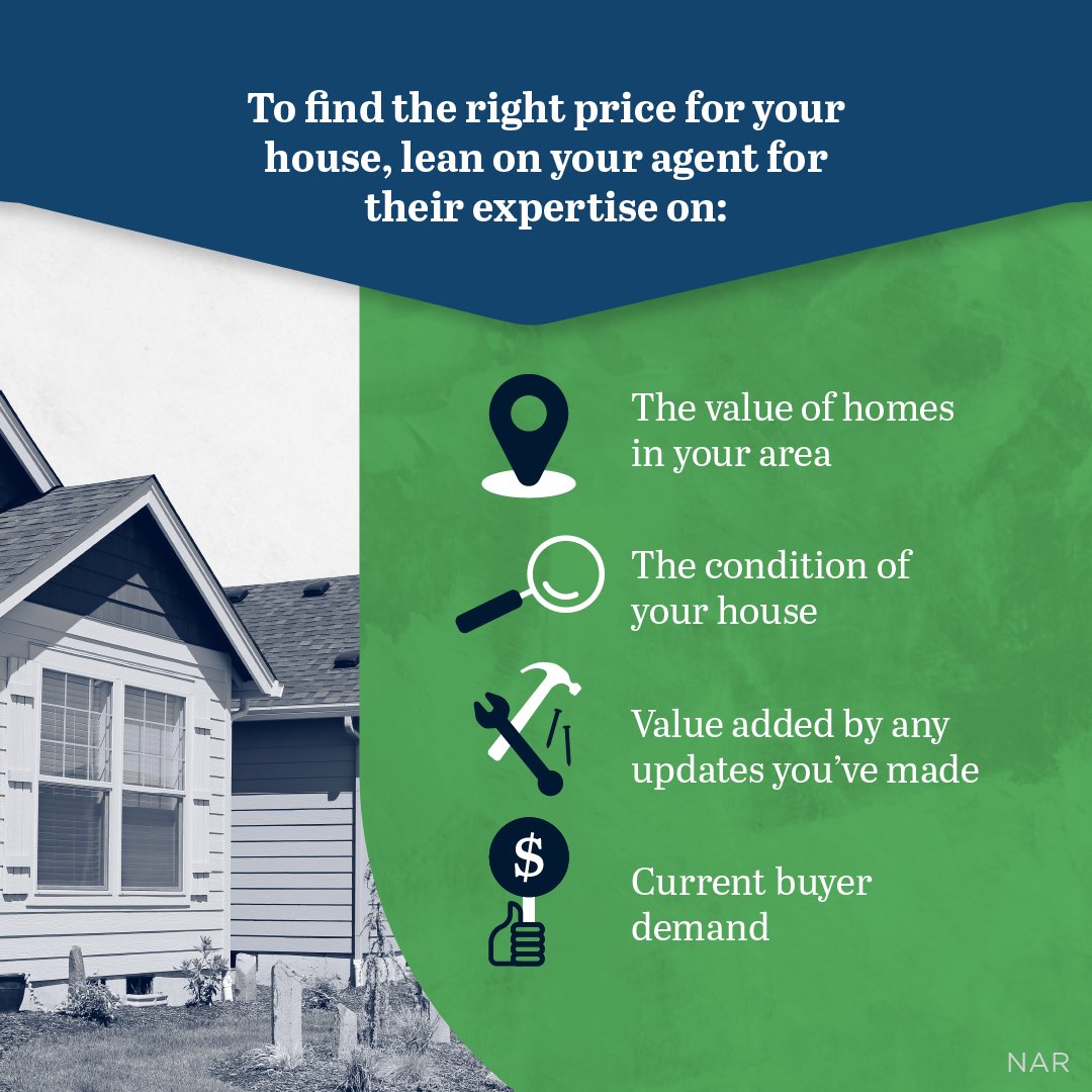 RealproRealtor's tweet image. 