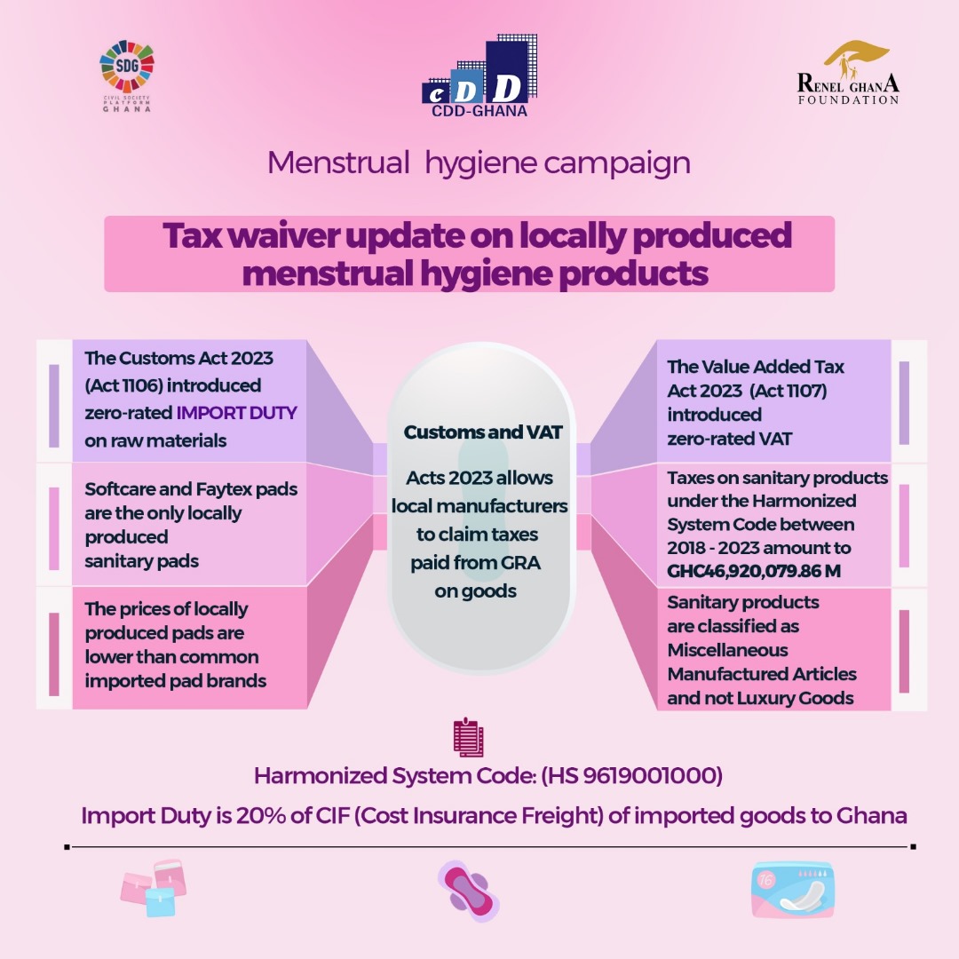 We commend the government for waiving these tax components on locally produced menstrual hygiene products. However, we remain steadfast in our call for the complete repeal of taxes on all sanitary products. This measure is essential to safeguarding the health of our girls and