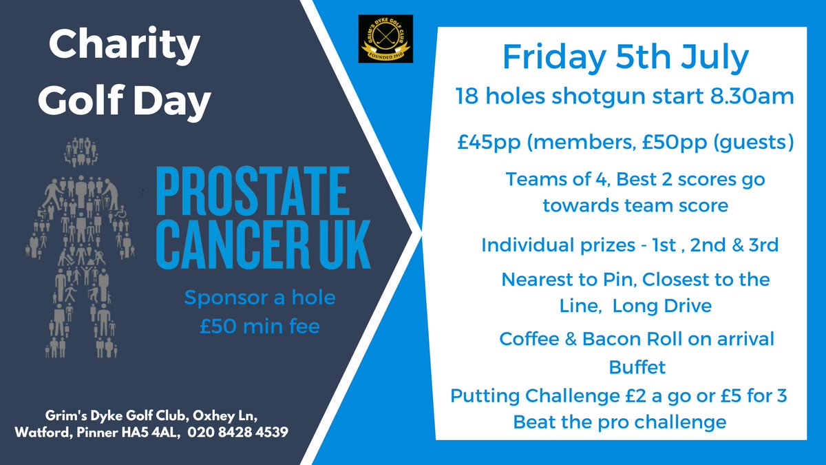 GrimsDykeGC's tweet photo. #prostatecancercharitygolfday
#prostatecancer
#charitygolfday
#gdgc #grimsdykegolfclub #hatchend https://t.co/cOaMu1ryut