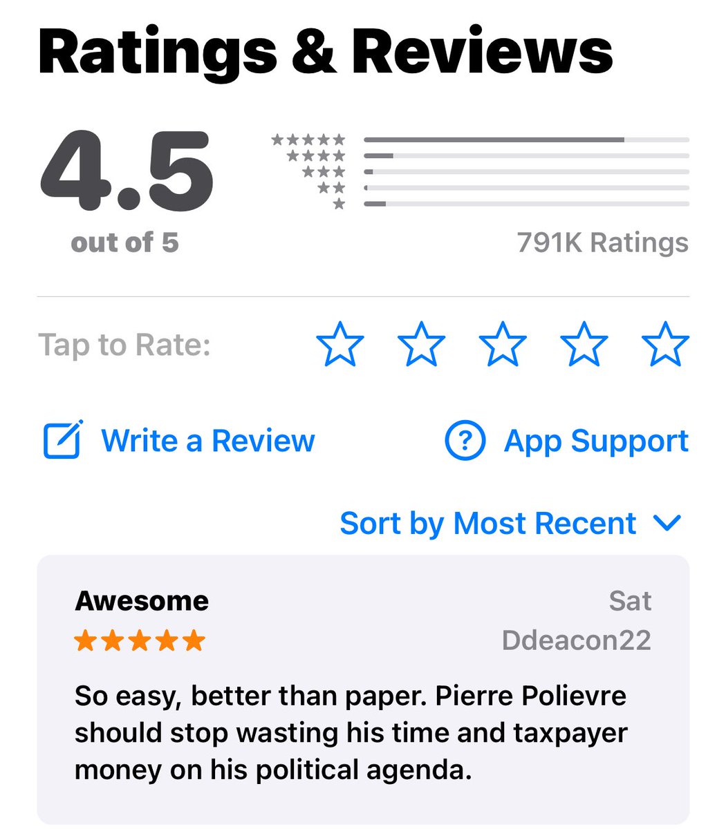 The largely discarded ArriveCAN app, which sent thousands of Canadians into quarantine in error and has not been mandatory since 2022, continues to gather thousands of positive ratings, as if by magic. It also features posts denigrating Pierre Poilievre. Who is paying the bots?