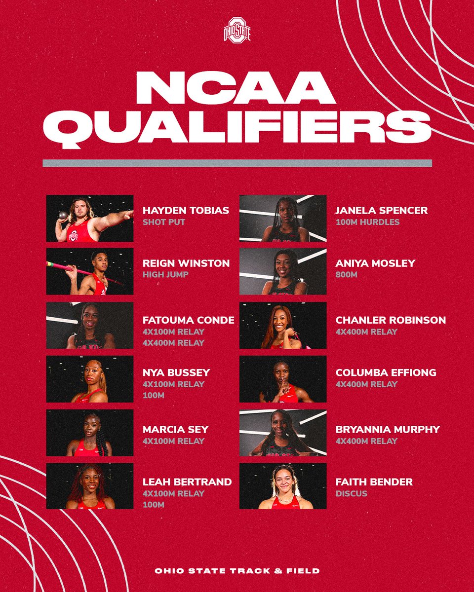🚨 ICYMI: Here are the Buckeyes who punched their 🎟️ to the NCAA Championships ‼️ The NCAA Championships will take place June 5-8 at Oregon! #GoBucks