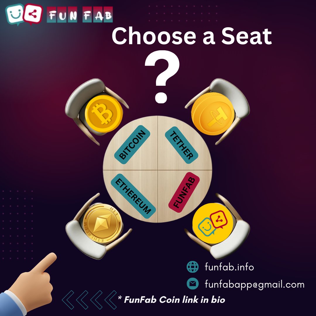 Funfabapp's tweet photo. Breaking News! India's leading crypto exchange is making strategic moves to capture the attention of industry leaders!
 Website: https://t.co/TYnQRYkiDN
 Token Link: https://t.co/KzdUaFzJyD
#crypto #cryptotrading #bitcoin #cryptocurrencies #cryptonews #cryptoupdates #ethereum https://t.co/1MmPgrXWoF