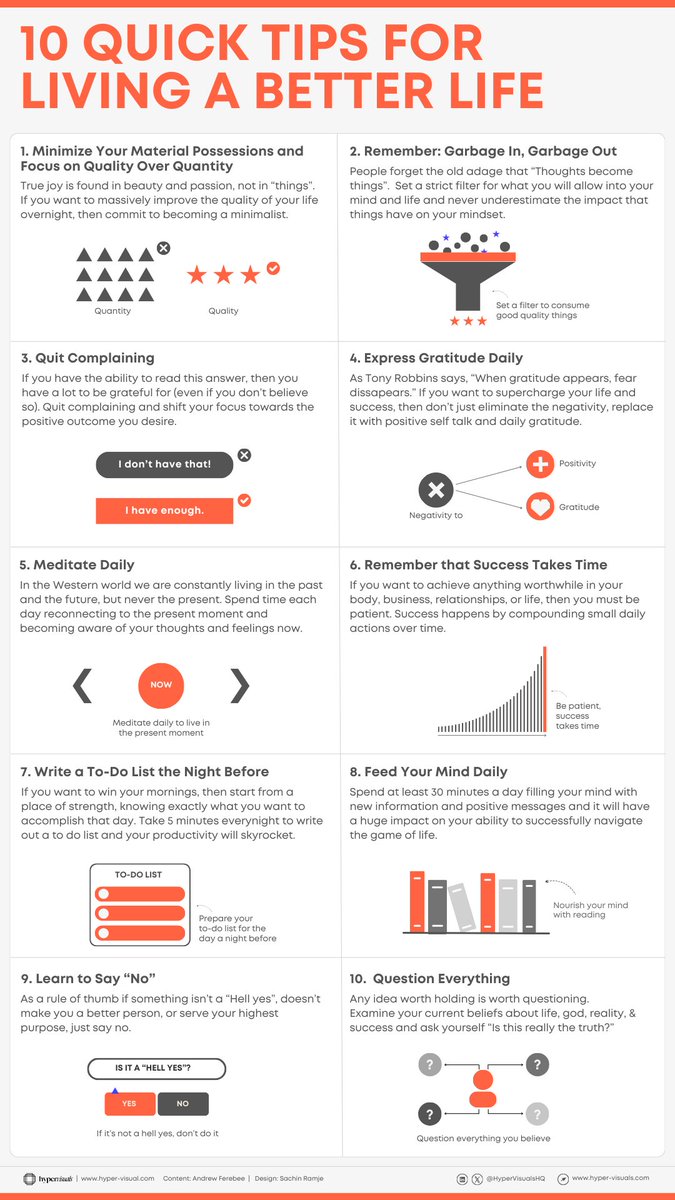 SachinRamje's tweet image. 10 Quick Tips for living a better life: