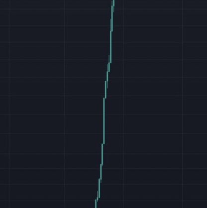 Ash Crypto tweet media