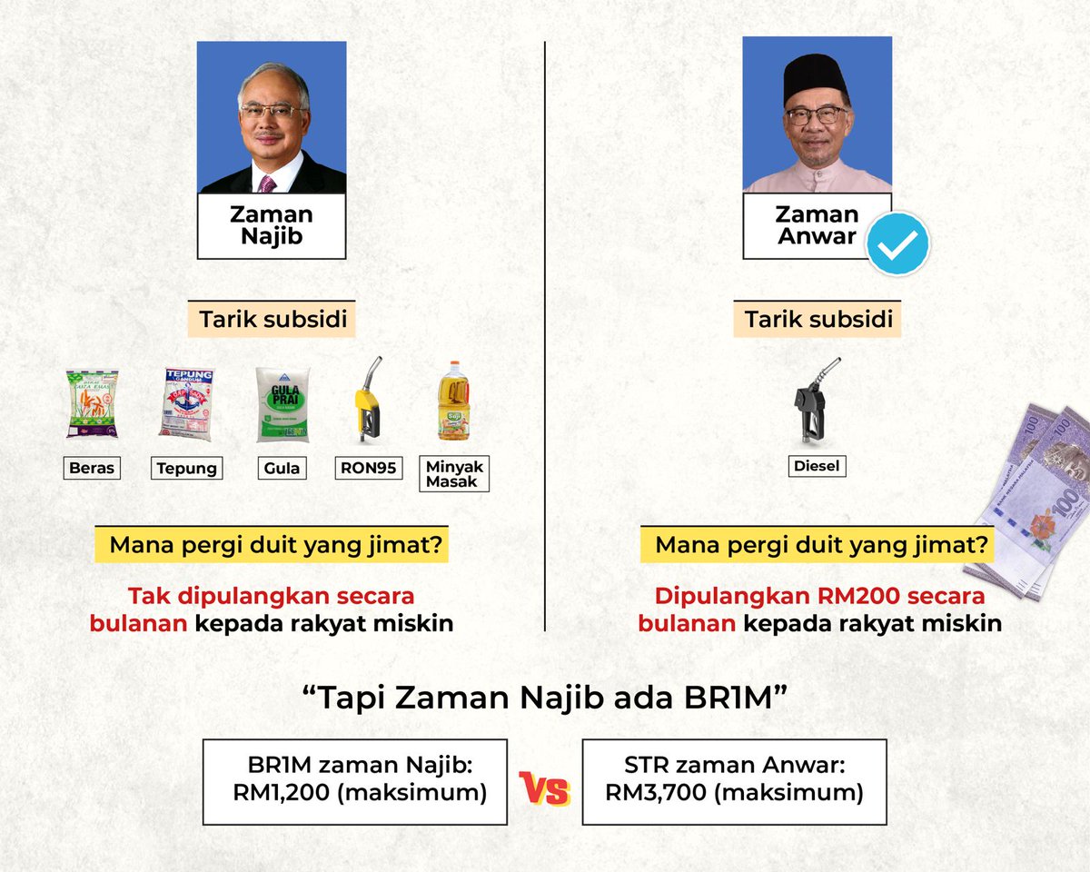 Benda kalau dah bagi fakta pun tak nak terima, maksudnya ada masalah otak lah tu.