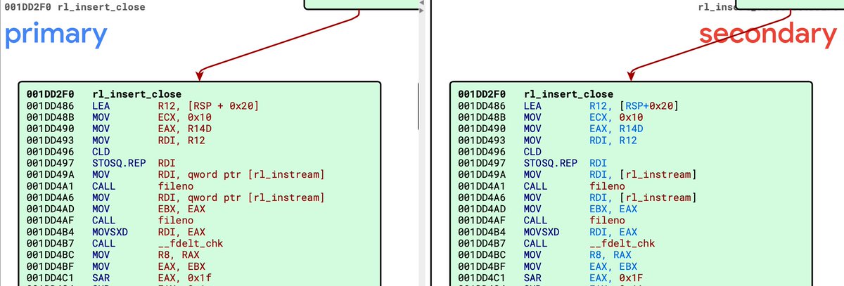 AdmVonSchneider's tweet image. Some improvements for #BinDiff when using the BinExport #Ghidra extension are coming.