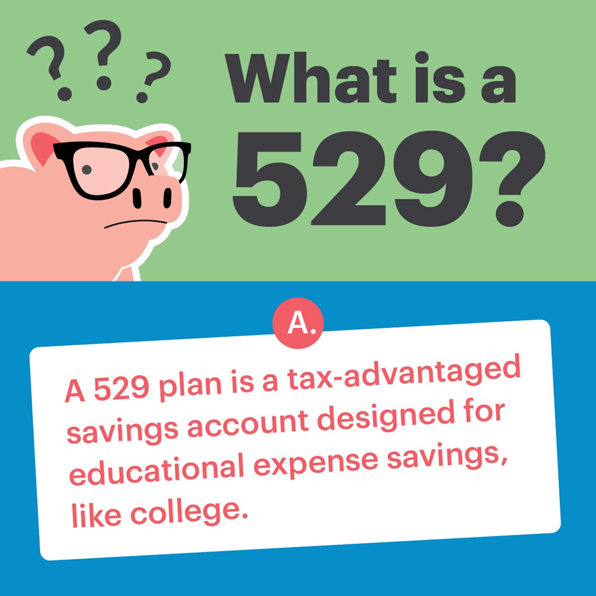 Let’s talk 529s on 5/29. Learn more: sallie.cc/529 #Savings #SmartyPig