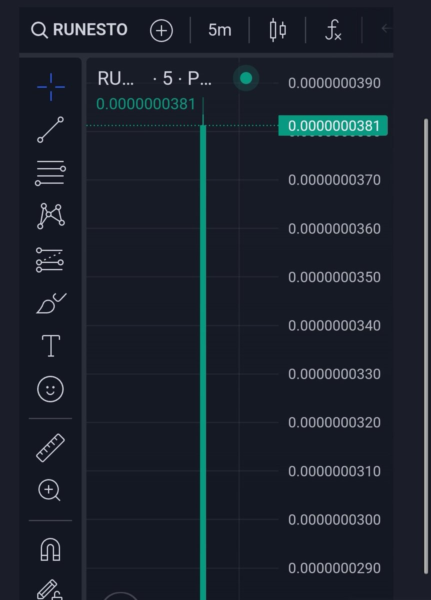 BSCGemsAlert's tweet photo. 🚀🔥 $RUNESTONE TRADING LIVE 🔥
700X COMING 🚀🚀🔥
BUYING CALL 👇🏻
https://t.co/3bhQD1nswG
$MOTHER $JENNER $MEMECOIN #solana
👉 #DUOR https://t.co/iNdKsQ39vA