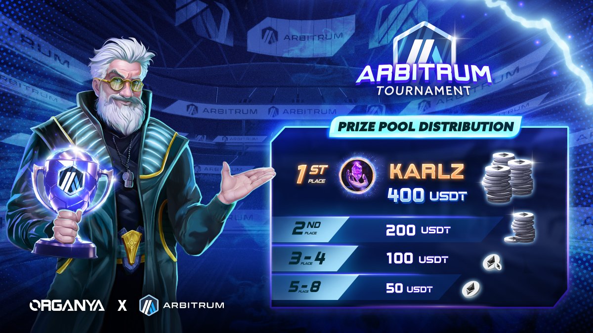 Here the is @Arbitrum Tournament Winner: Karlz! 🏆

Congrats to everyone who made the Top 8! Your rewards will be delivered soon. 👏

Despite the issues that emerged, the tournament reached the end, and we set a new record for online players.

We're working on fixing all the bugs