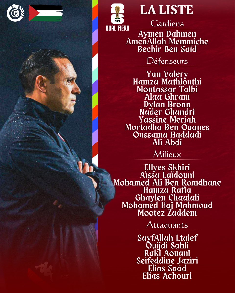 NoussourTN's tweet photo. 🚨 La LISTE de la TUNISIE pour les matchs de qualification à la Coupe du Monde 2026 ! 🇹🇳🦅 https://t.co/eXxbfFwBsA